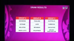 Rincian Jadwal Piala AFF U-17 Tahun 2026 yang Perlu Diketahui