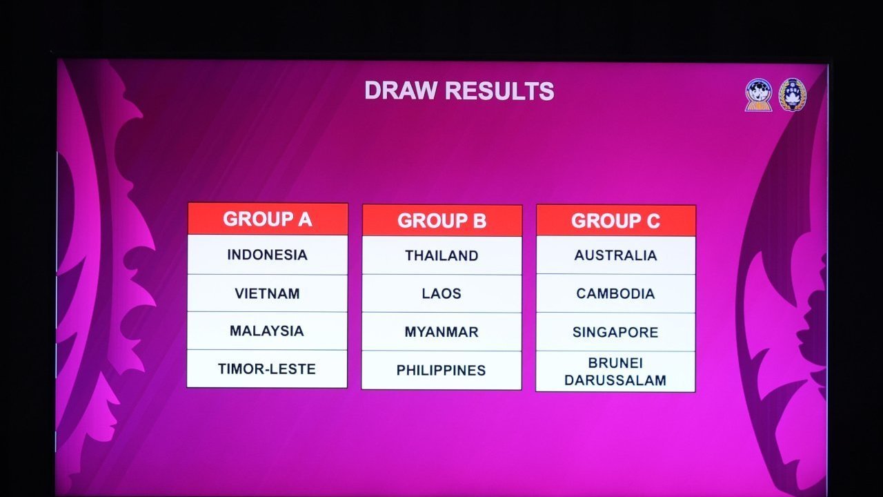 Rincian Jadwal Piala AFF U-17 Tahun 2026 yang Perlu Diketahui