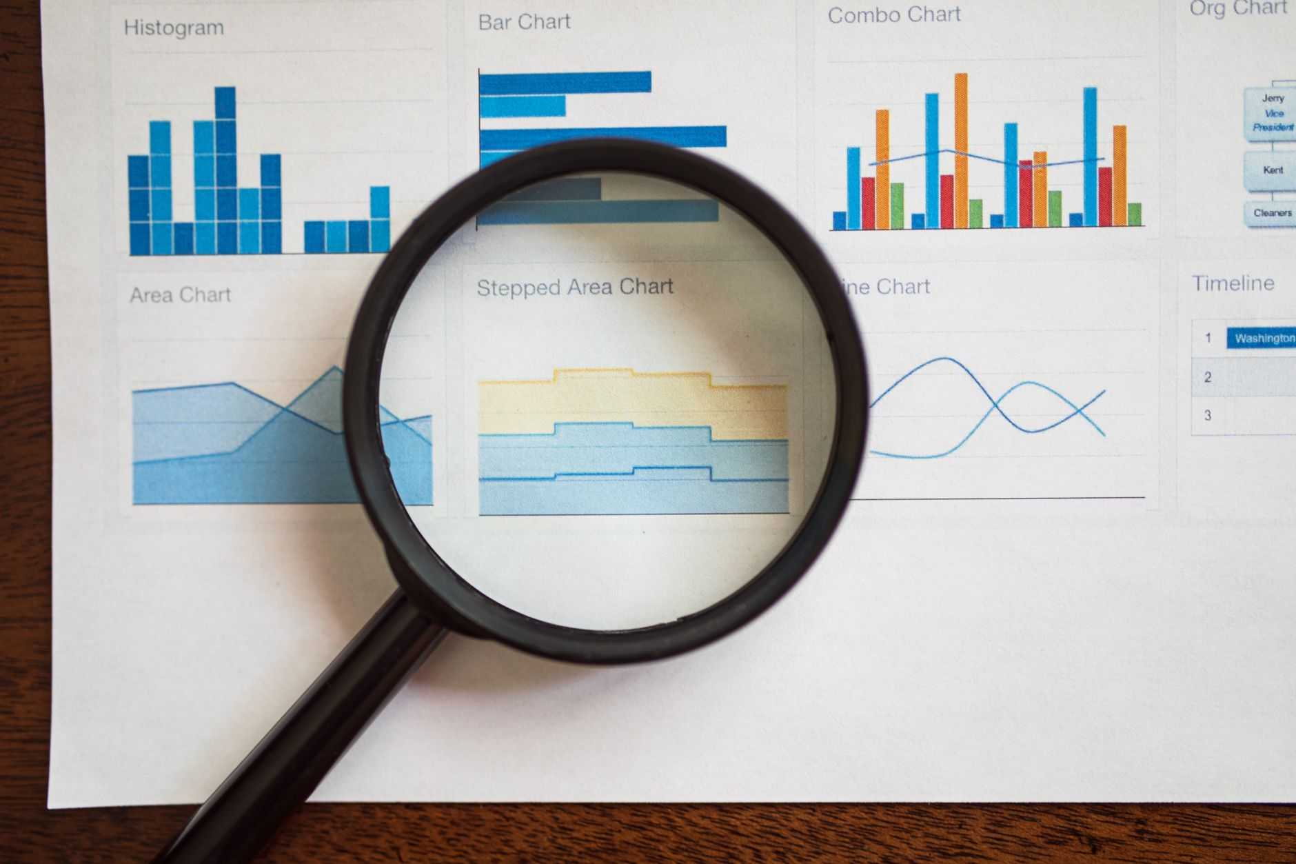 Kaca pembesar memfokuskan pada berbagai grafik dan diagram bisnis di atas kertas.